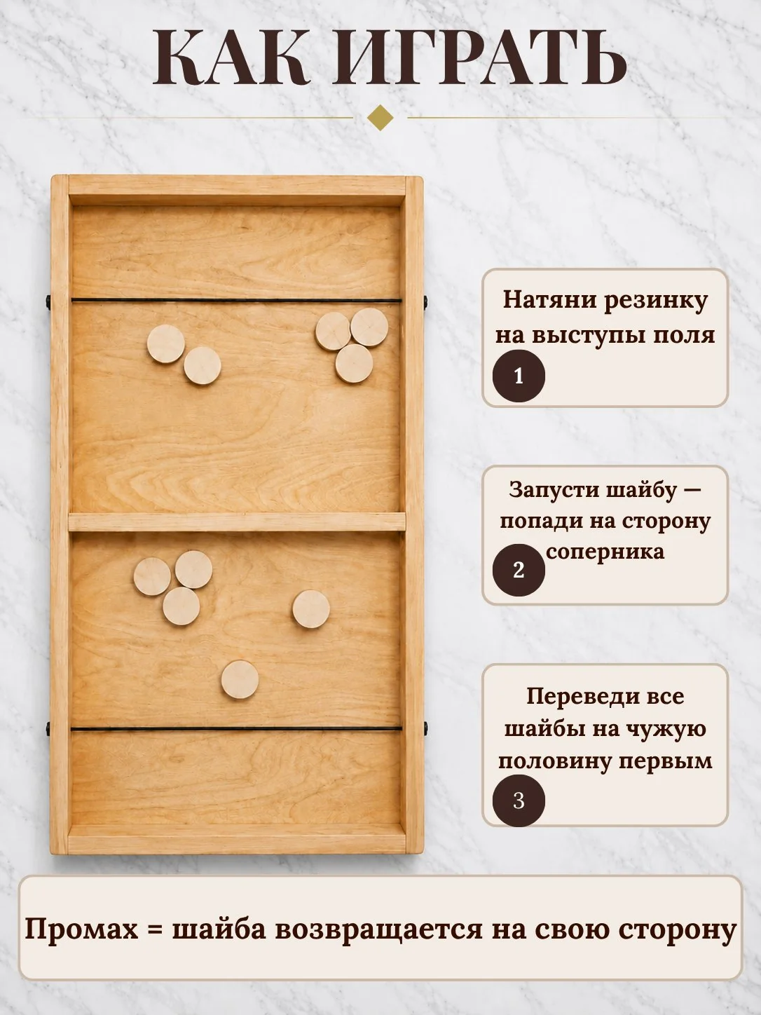 Как играть в Эластик